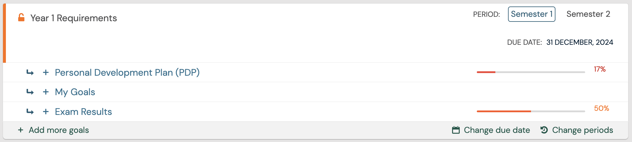 risr:advance-Goal periods 6.png